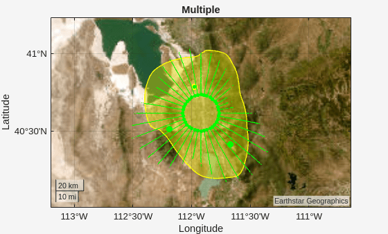 Figure contains an axes object with type geoaxes. The geoaxes object contains 6 objects of type polygon, line. One or more of the lines displays its values using only markers