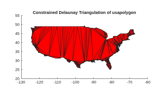 Constrained Delaunay triangulation of the perimeter of the United States, filled in red with black triangle edges