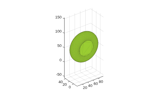 3-D alpha shape of the torus with alpha radius set to 50, showing a solid filled shape without the central hole