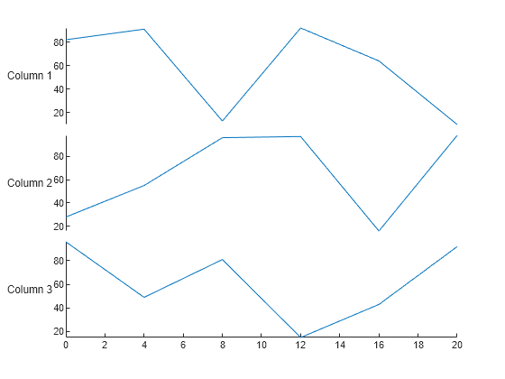 how to open matab 2015 plot in matlab 2009