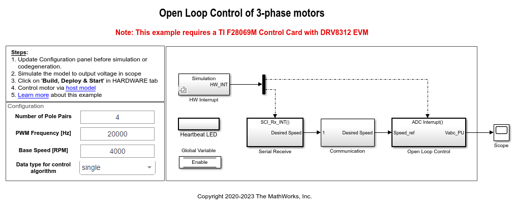 Field-Weakening Control (with MTPA) of PMSM - MATLAB & Simulink Example -  MathWorks Deutschland