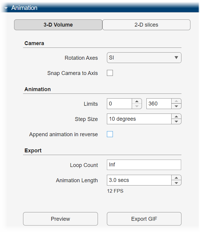 Animation panel for generating animations of the 3-D volume