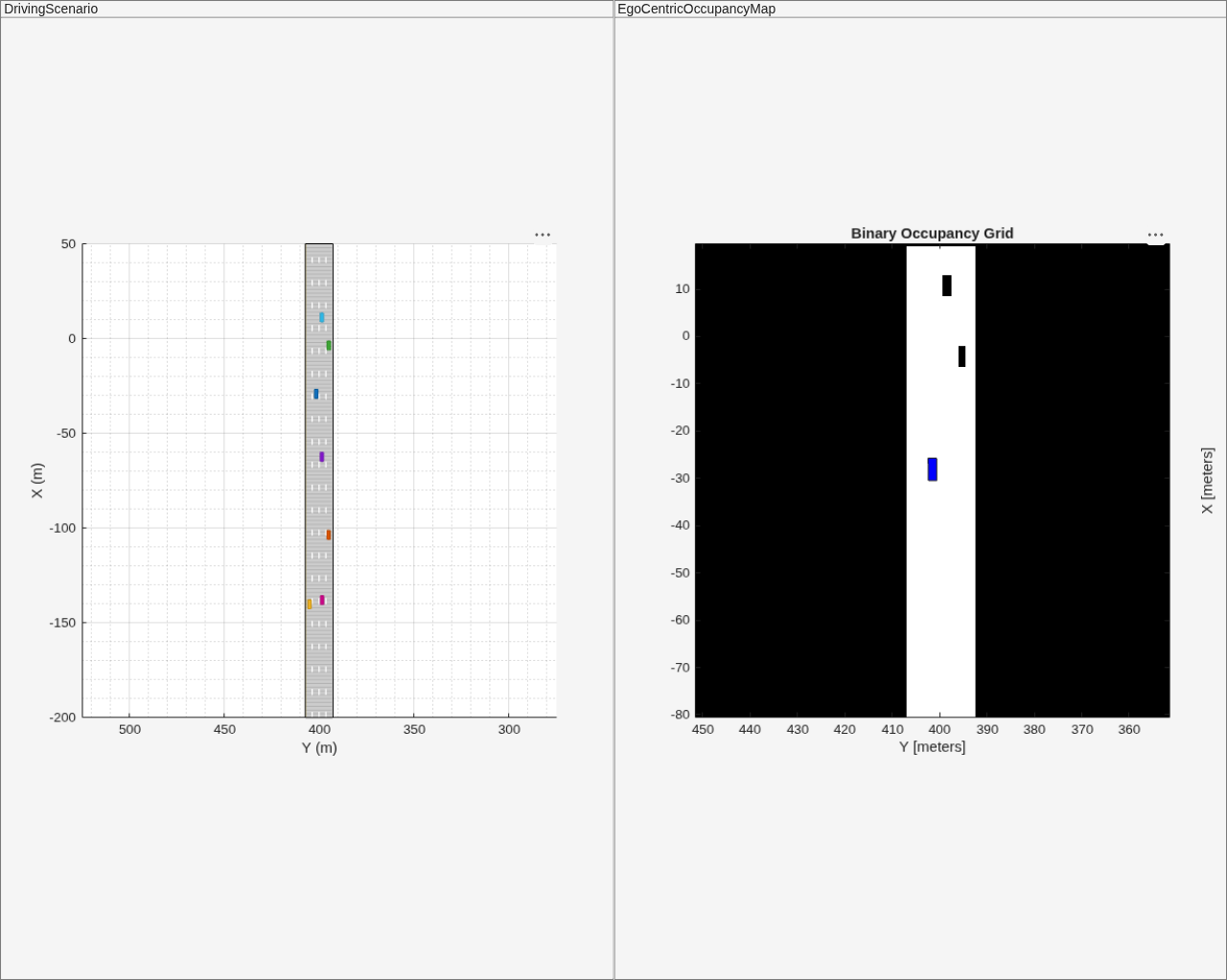 Create Egocentric Occupancy Map from Driving Scenario Designer