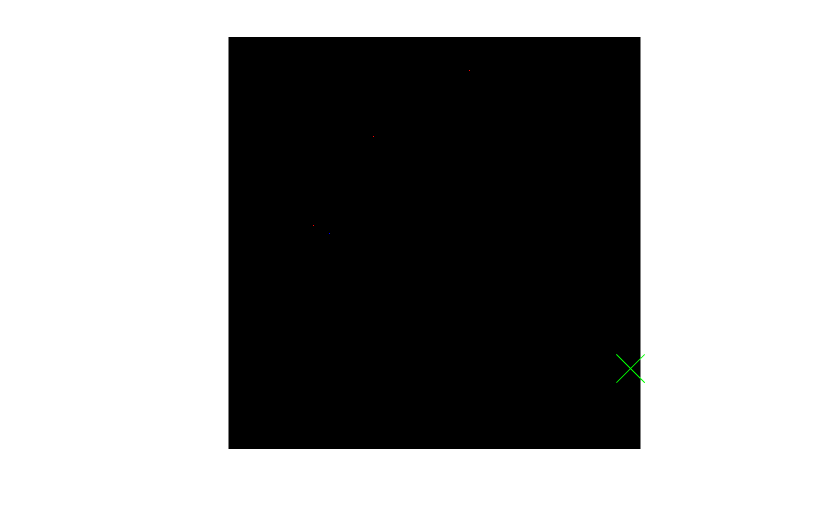 Figure contains an axes object. The hidden axes object with title Graph from Skeletonized Image contains 5 objects of type image, line. One or more of the lines displays its values using only markers