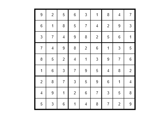 GitHub - hydenz/sudoku-solver: Resolvedor automático de sudoku