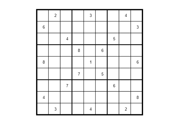 Solve Sudoku Puzzles via Integer Programming Problem Based