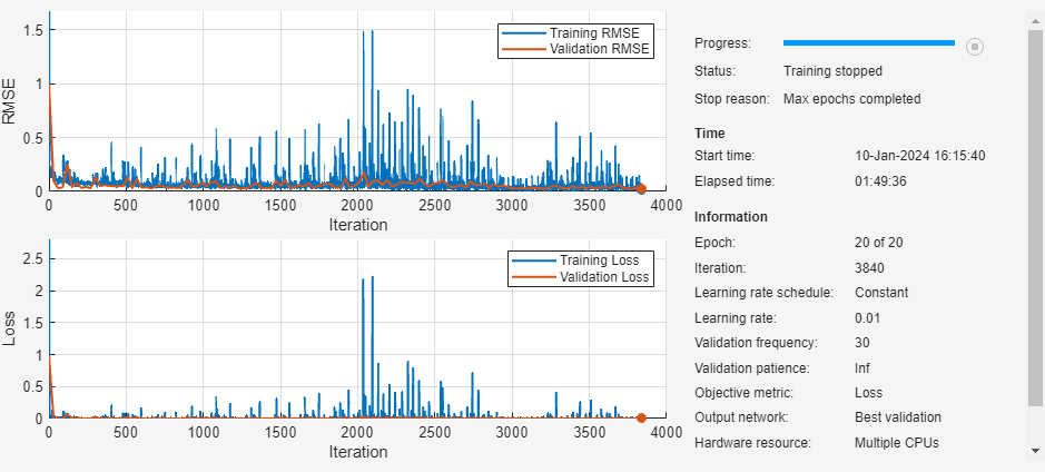 Use Parallel Computing to Optimize Big Data Set for Analysis