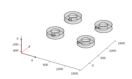 Figure contains an axes object. The axes object contains 6 objects of type quiver, text, patch, line.