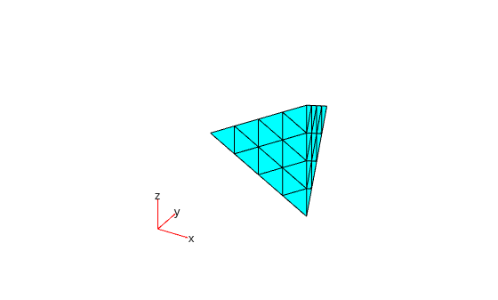 Figure contains an axes object. The hidden axes object contains 5 objects of type quiver, text, patch.