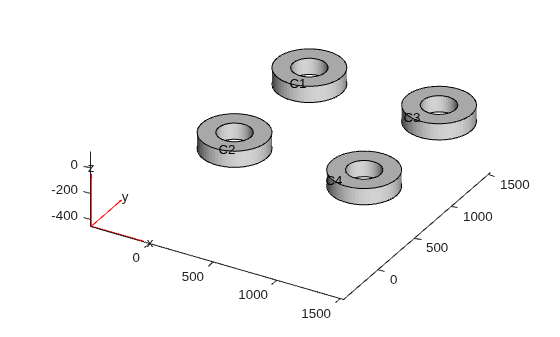 Figure contains an axes object. The axes object contains 6 objects of type quiver, text, patch, line.