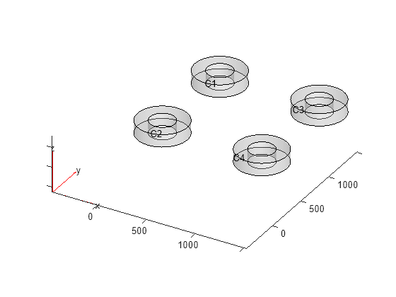 Figure contains an axes object. The axes object contains 6 objects of type quiver, text, patch, line.