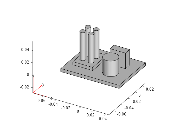 Figure contains an axes object. The axes object contains 6 objects of type quiver, text, patch, line.