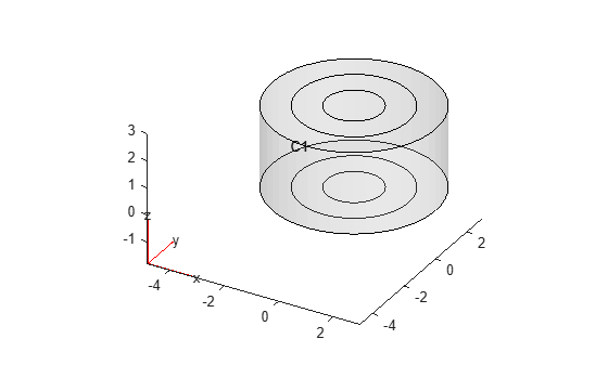 Figure contains an axes object. The axes object contains 6 objects of type quiver, text, patch, line.