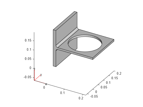 Volume of 3-D mesh elements - MATLAB volume