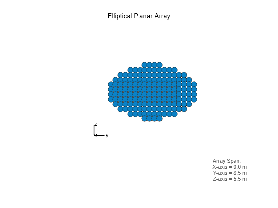 cell array matlab tutorial