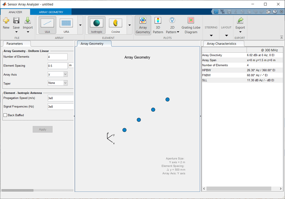 Plot Array Directivity Using Sensor Array Analyzer App ...