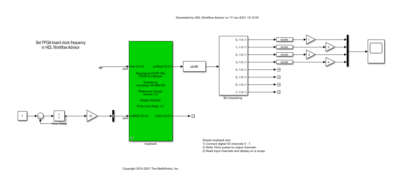 FPGA Programming and Configuration on Speedgoat Simulink-Programmable I/O Modules