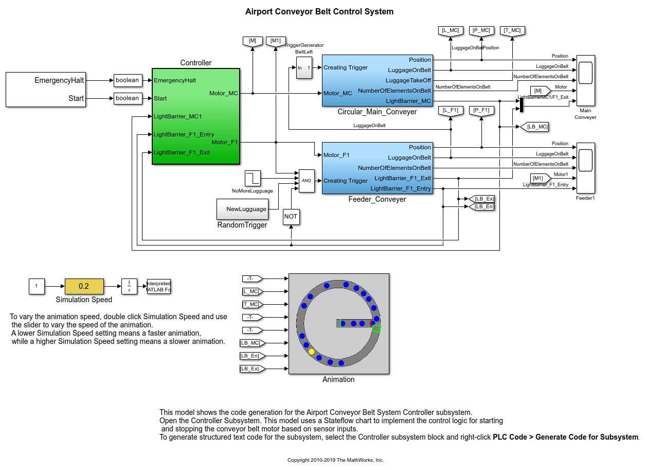 Simulate and Generate Code for Airport Conveyor Belt Control System