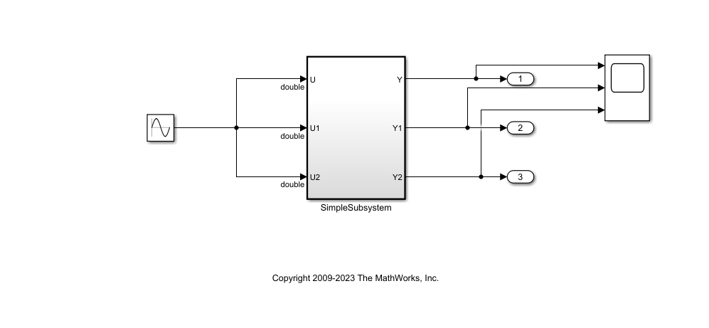 Generate Structured Text Code for Programmatically Created Tunable Parameters