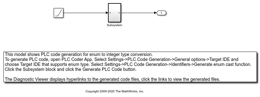 Structured Text Code Generation for Enum To Integer Conversion