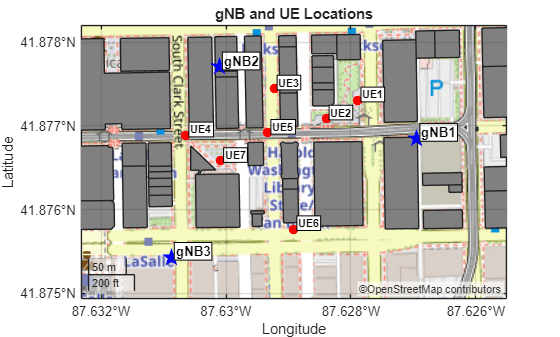 5G Network Digital Twin in 3-D Urban Scenario