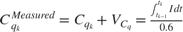 $C_{q_k}^{Measured} = C_{q_k} + V_{C_q} = \frac{\int_{t_{k-1}}^{t_k}{I}dt}{0.6}$
