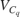 $V_{C_q}$