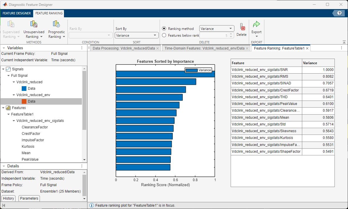 Screenshot of Diagnostic Feature Designer app after ranking the signal features by variance.