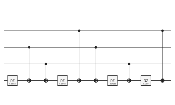 Figure contains an object of type quantum.gate.quantumcircuitchart. The chart of type quantum.gate.quantumcircuitchart has title CompositeGate: ucrz.