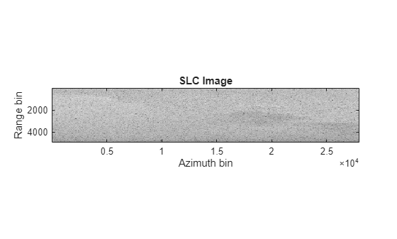 Figure contains an axes object. The axes object with title SLC Image, xlabel Azimuth bin, ylabel Range bin contains an object of type image.