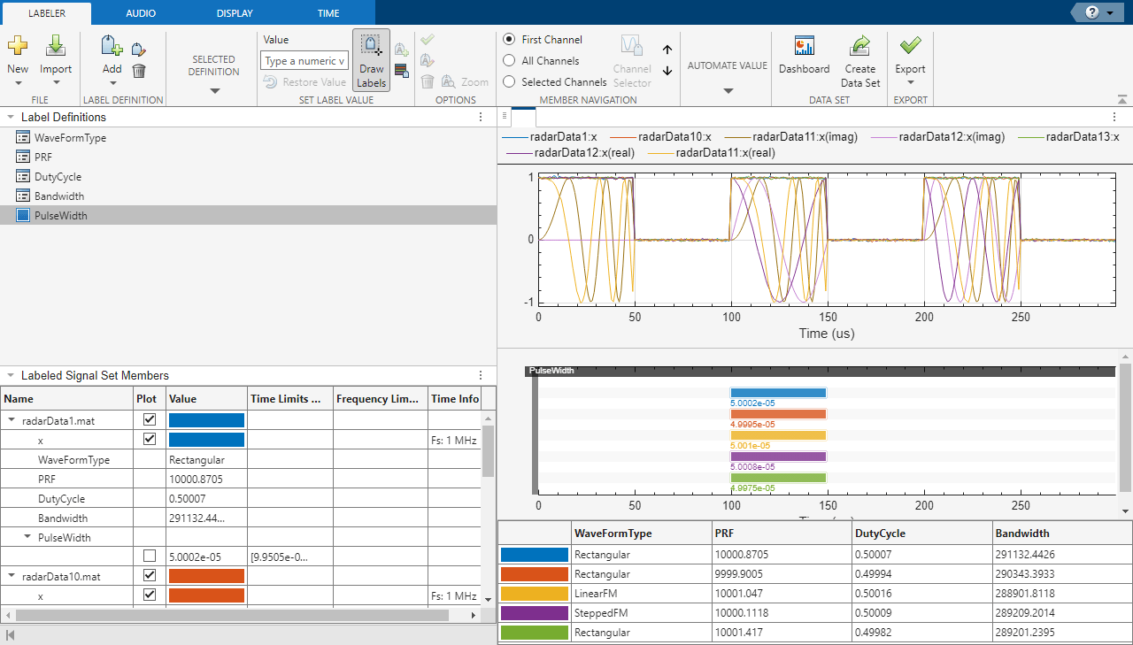 Label Radar Signals with Signal Labeler