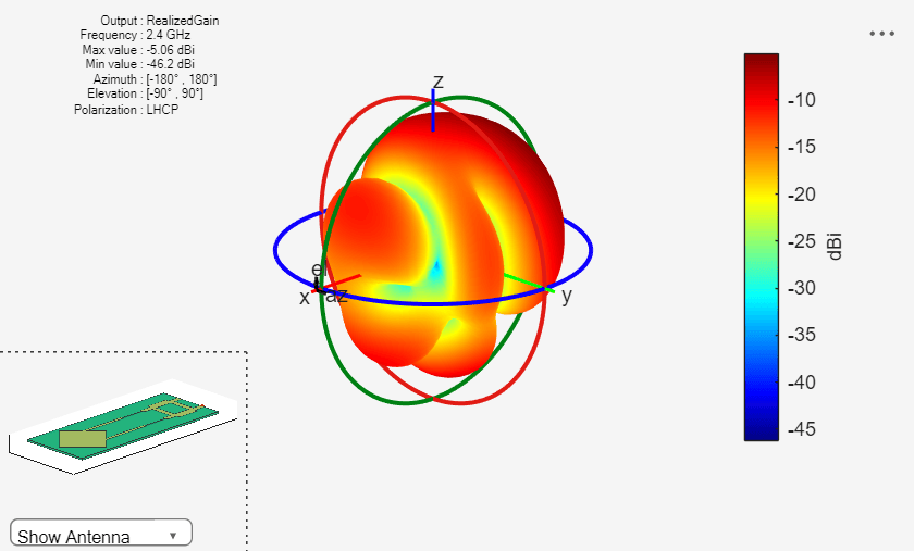 Figure contains 2 axes objects and other objects of type uicontrol. Axes object 1 contains 6 objects of type patch, surface. This object represents Teflon. Hidden axes object 2 contains 18 objects of type surface, line, text, patch. This object represents Teflon.