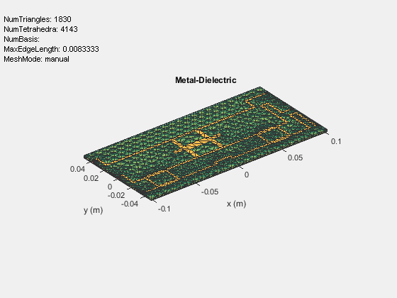 Figure contains an axes object and an object of type uicontrol. The axes object with title Metal-Dielectric, xlabel x (m), ylabel y (m) contains 8 objects of type patch, surface. These objects represent PEC, feed.