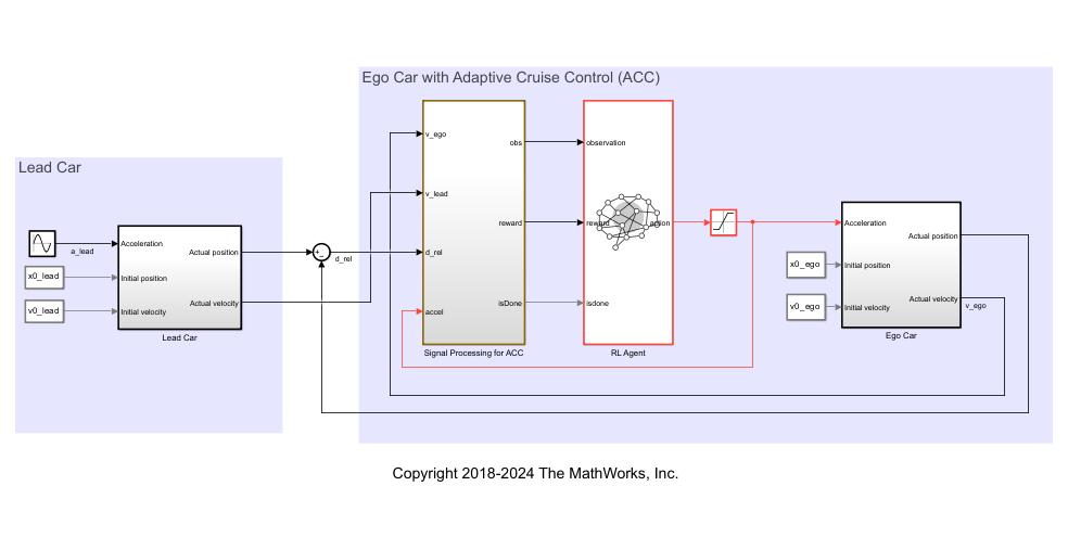 Simulink model with Lead Car, Signal Processing for ACC, RL Agent, and Ego Car subsystems connected in a feedback loop