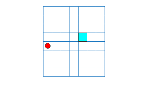 Figure contains an axes object. The hidden axes object contains 3 objects of type line, patch.