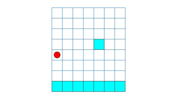 Figure contains an axes object. The hidden axes object contains 10 objects of type line, patch.