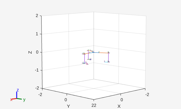 Figure contains an axes object. The axes object with xlabel X, ylabel Y contains 43 objects of type patch, line.
