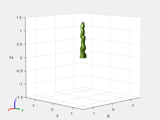 Figure contains an axes object. The axes object with xlabel X, ylabel Y contains 29 objects of type patch, line. These objects represent world, iiwa_link_0, iiwa_link_1, iiwa_link_2, iiwa_link_3, iiwa_link_4, iiwa_link_5, iiwa_link_6, iiwa_link_7, iiwa_link_ee, iiwa_link_ee_kuka, iiwa_link_0_mesh, iiwa_link_1_mesh, iiwa_link_2_mesh, iiwa_link_3_mesh, iiwa_link_4_mesh, iiwa_link_5_mesh, iiwa_link_6_mesh, iiwa_link_7_mesh, iiwa_link_0_coll_mesh, iiwa_link_1_coll_mesh, iiwa_link_2_coll_mesh, iiwa_link_3_coll_mesh, iiwa_link_4_coll_mesh, iiwa_link_5_coll_mesh, iiwa_link_6_coll_mesh, iiwa_link_7_coll_mesh.