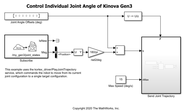 Control Individual Joint Angle of KINOVA Gen3 Robot
