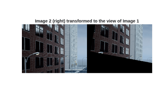 Figure contains an axes object. The hidden axes object with title Image 2 (right) transformed to the view of Image 1 contains an object of type image.