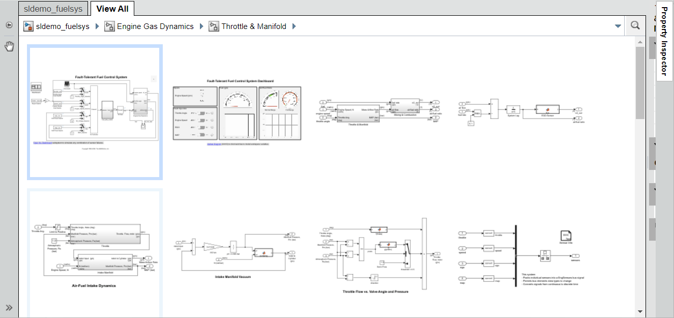 View All tab of the top-level of the sldemo_fuelsys web view.
