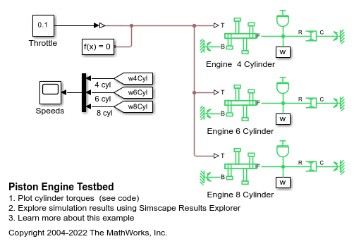 Piston Engine Testbed