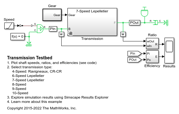 Transmission Testbed