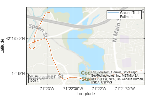 Figure contains an axes object with type geoaxes. The geoaxes object contains 2 objects of type line. These objects represent Ground Truth, Estimate.