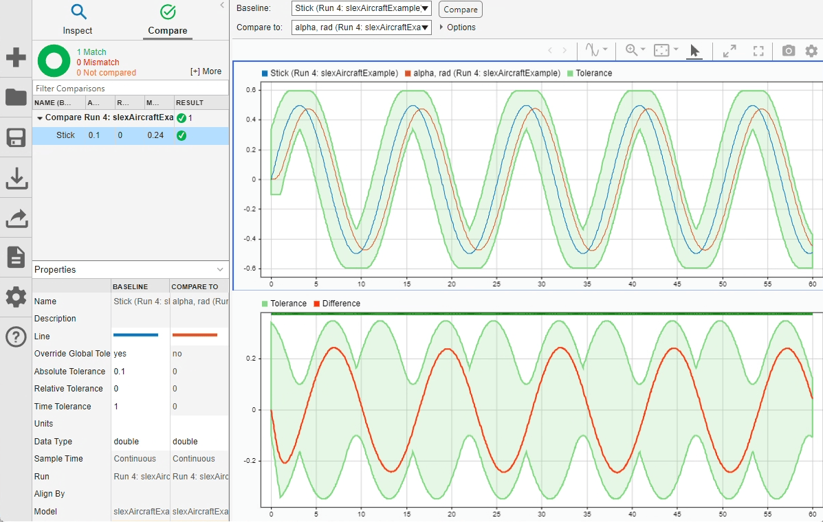 Compare pane of the Simulation Data Inspector showing a passing signal comparison