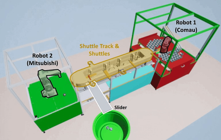 Automate Virtual Assembly Line with Two Robotic Workcells