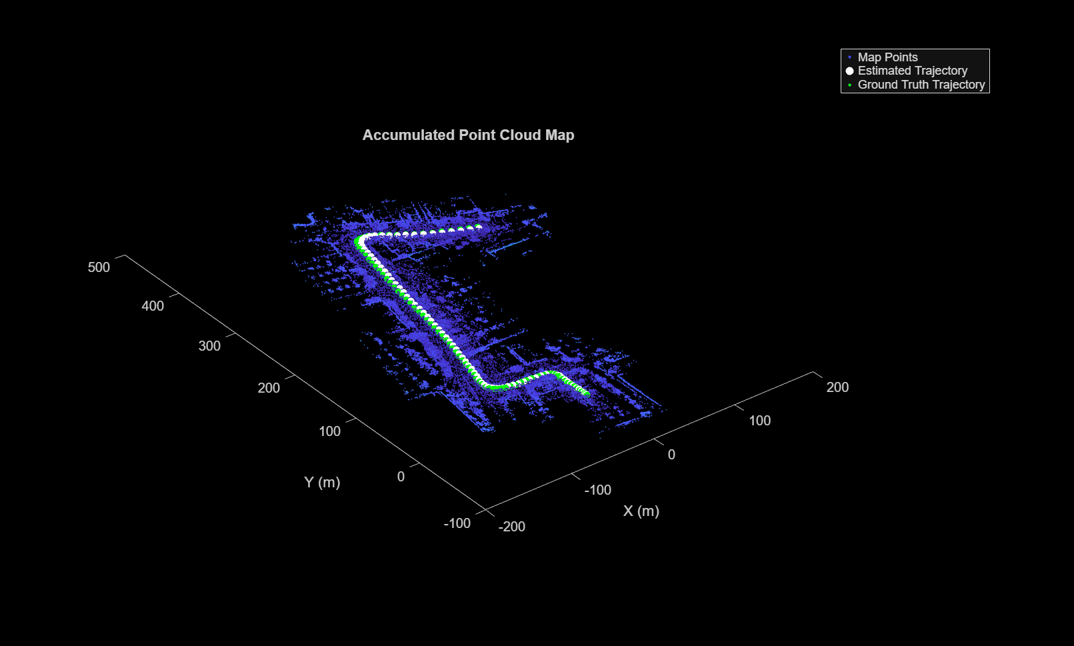Build a Map from Lidar Data