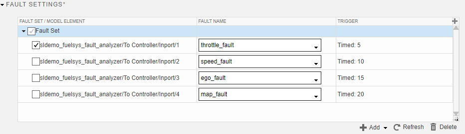 An example fault set with faults. The fault set named Fault Set has four faults on an example model. Each fault has a timed trigger.
