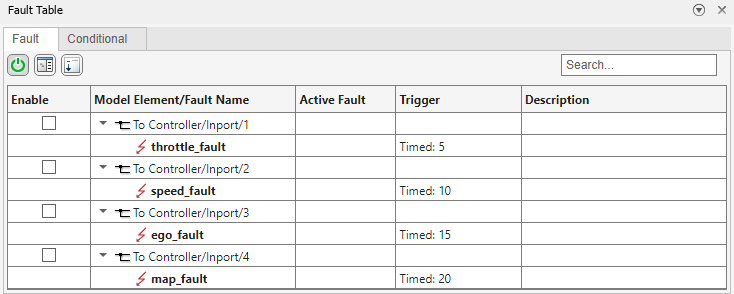 The starting Fault Table pane. The model has four faults. Each fault is on a different model element.