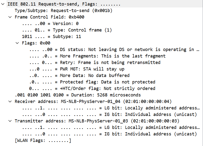 Wireshark frame details view for an IEEE 802.11 request-to-send (RTS) control frame. The pane shows the frame control field, subtype, retry and protection flags, duration value used for NAV reservation, and transmitter and receiver MAC addresses. This information identifies the RTS as a MAC-layer control exchange used to reserve the channel.